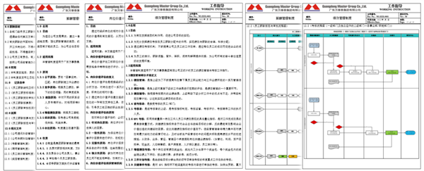 廣東萬事泰集團(tuán)有限公司固基提效、管理升級(jí)項(xiàng)目圓滿成功