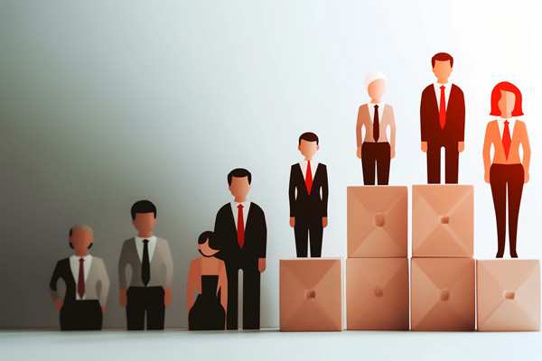 前期人力資源建設(shè)中的工作分析、崗位評(píng)估結(jié)果！